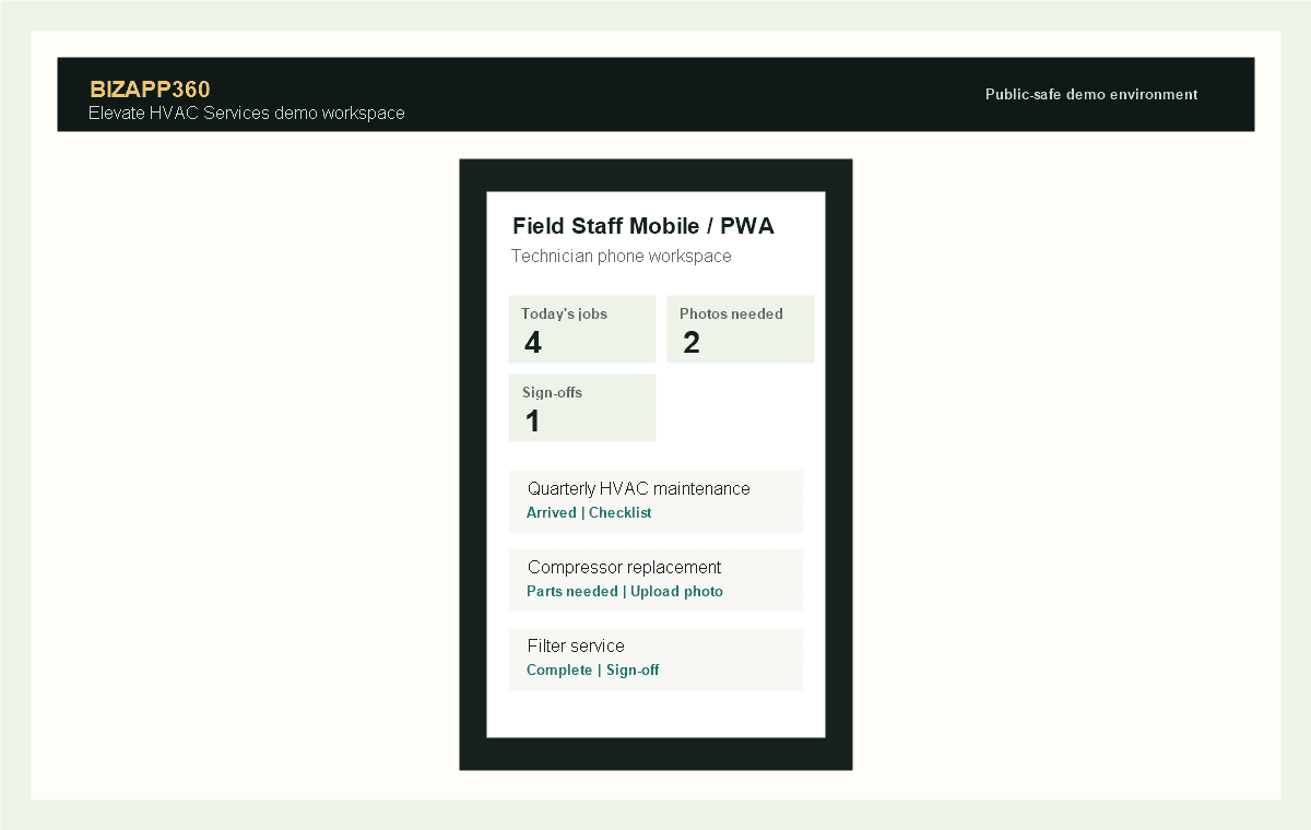 Field Staff Mobile/PWA BizApp360 product screenshot