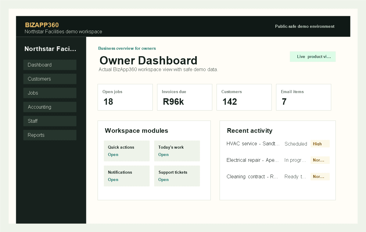 Owner Dashboard BizApp360 product screenshot